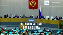 Bilancio record per la Russia, la spesa per la Difesa supera quella per il welfare