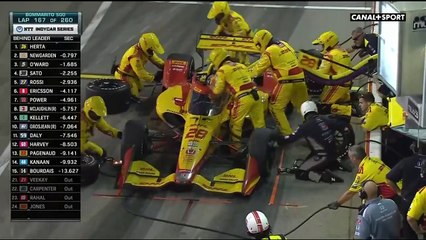 13 INDYCAR OVALE DE GATEWAY 2021 - CANAL+ - LA COURSE p6