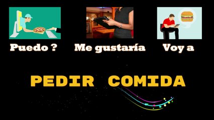 ¿Cómo se pide comida en inglés?