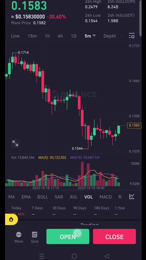 How to trade in Binance Futures Trading _ Live Scalping Live Profit_HD