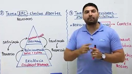 Aula 10.3 - Motivação (PARTE II)
