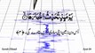 Surah Al Zilzal or Zilzaal Quran Recitation (Quran Tilawat) with Urdu Translation  قرآن مجید (قرآن کریم) کی سورۃ الزلزال کی تلاوت، اردو ترجمہ کے ساتھ