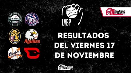 LVBP: Resultados del 17 de noviembre.