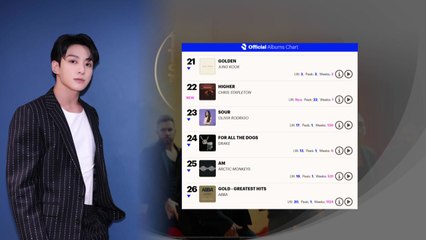 영국 오피셜 차트에 BTS 정국 곡 대거 포함...스트레이 키즈도 첫 진입 / YTN