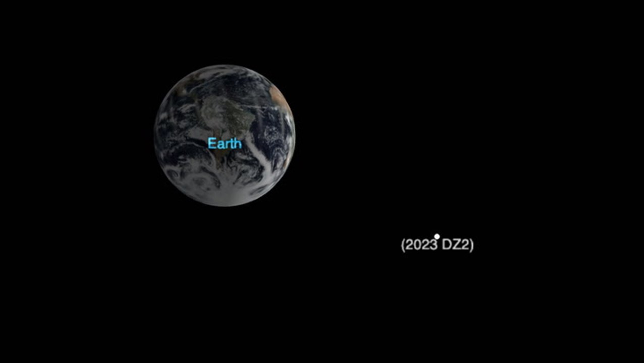 Orbit Animation Of Skyscraper-Sized Asteroid Flying Closer Than Moon