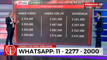 El Defensor: el consultorio de Crónica para jubilados
