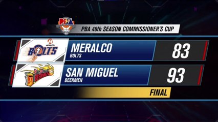 San Miguel vs Meralco [Nov. 19, 2023]