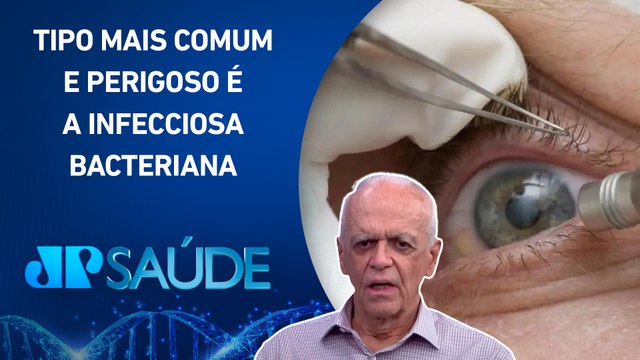 Endoftalmite: Importância da manutenção e criação de sistemas eficientes de saúde pública | JP SAÚDE