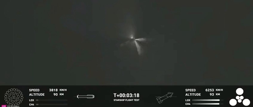 Explosion de la navette SpaceX pour son 2eme essai de vol