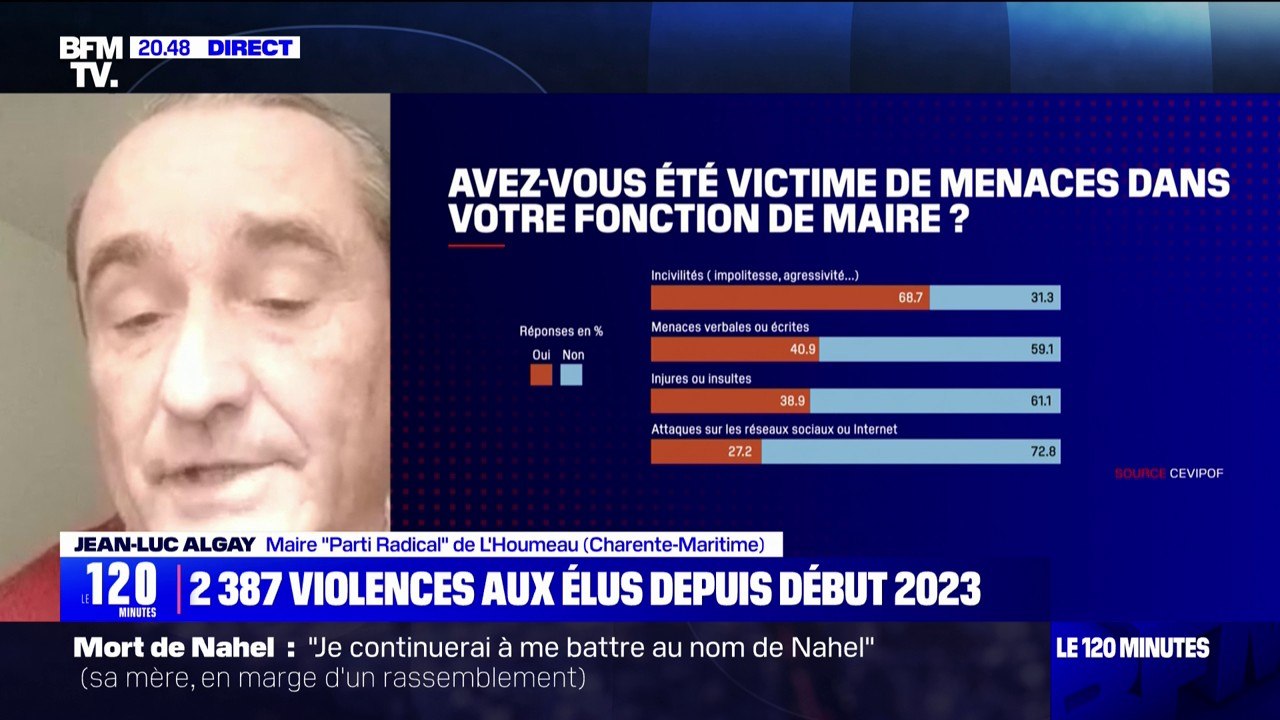 Jean-Luc Algay, maire de L'Houmeau: "Ils me filmaient à terre, comme si j'étais un trophée pour eux"