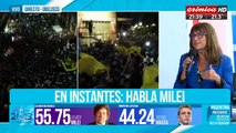 Los analistas políticos hablan sobre la victoria de Milei