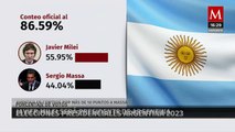 Sergio Massa reconoce su derrota en las elecciones presidenciales de Argentina