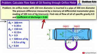 Orifice Meter Numerical 2: Calculate Flow Rate of Oil | Fluid Mechanics | Shubham Kola