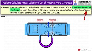 Orifice Meter Numerical 3: Calculate Actual Velocity of Jet of Water at Vena Contracta | Shubham Kola