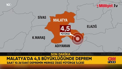 Malatya'da 4.5'lik depremin ardından Şükrü Ersoy'dan açıklama! Elazığ'a dikkat çekti