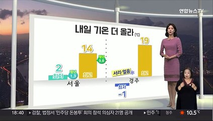 [생활날씨] 내일 포근하지만 일교차 커…출근길 짙은 안개