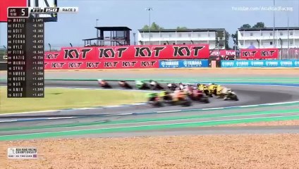 Amber Garcia's Fatal Crash @ Chang International Circuit 2019