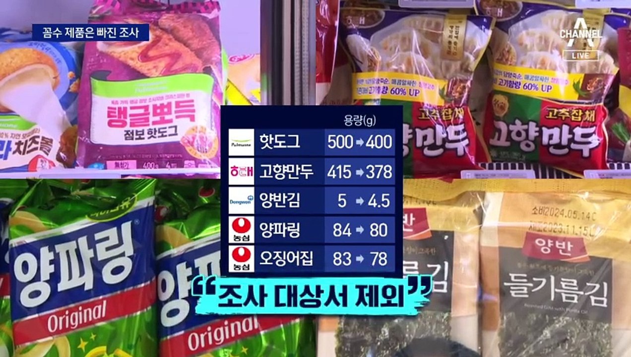 ‘꼼수 제품’ 빠진 ‘꼼수 가격 인상’ 조사