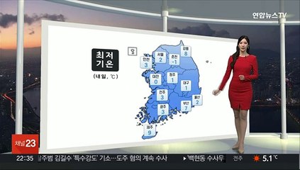 [생활날씨] 내일 맑고 일교차 커…동해안 대기 건조