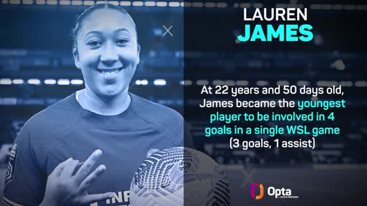 Lauren James: a WSL masterclass