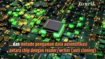 KTP Elektronik Mudah Disadap, Benarkah? Ini Penjelasannya | SINAU