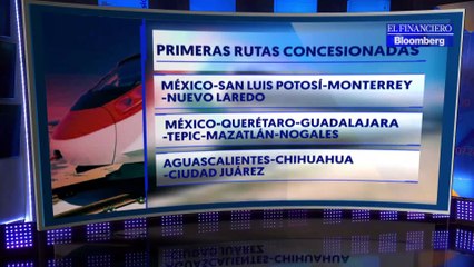 Gobierno de AMLO publicó un decreto para impulsar la implementación de ferrocarriles