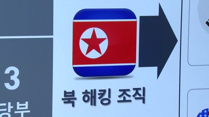 경찰·기자 사칭한 北 해킹 조직..."가상자산 노리고 범행 전방위 확대" / YTN