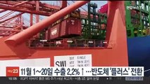 11월 1∼20일 수출 2.2%↑…반도체 14개월 만에 '플러스' 전환