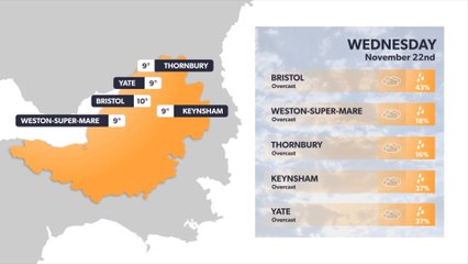 Bristol weather forecast 21 November