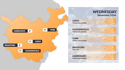Leeds weather forecast 21 November