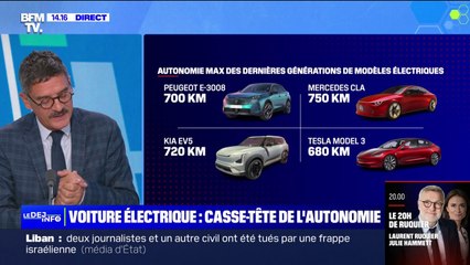 Voiture électrique: le casse-tête de l'autonomie