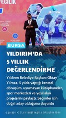 Günün Gündemi (21 Kasım 2023 Salı)
