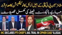 Cipher case: IHC declares PTI Chief’s jail trial null and void - Complete Details