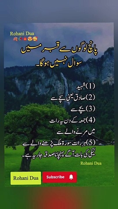 kin logo ko qabar ka azab nahi hoga | woh log jo azab e qabar say mehfooz rahein gay
