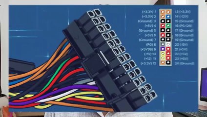 Best Power Supply For Pc 2023 | 400 watt vs 450 watt vs 500 watt | Nehru Place Computer Market