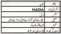 Nadia Name Meaning in Urdu | Nadia Naam ka Matlab | M.A Awaz