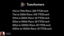 Join the TFSC Tree Wallet Airdrop Event and Share 62,100 TTOS in the Effective Invite Ranking Prize Pool