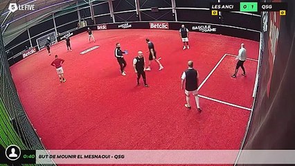 But de Mounir El mesnaoui - QSG