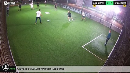Faute de Guillaume Kinziger - LES GONES