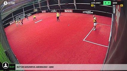 But de Mounir El mesnaoui - QSG