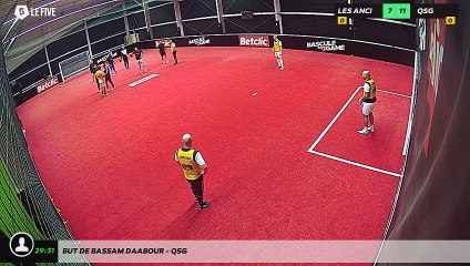 But de Bassam DAABOUR - QSG