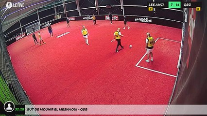 But de Mounir El mesnaoui - QSG