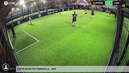 Faute de Mateo Torrecilla - CMS