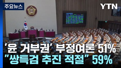 尹 거부권' 부정 여론 51%..."쌍특검 추진 적절" 59% / YTN