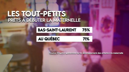 topo semaine tout-petits