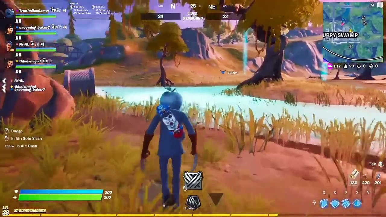 New Video Ducky Bhai Ki Sali  And Thara Bhai Joginder Ki Behan !!!