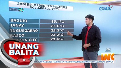 Hanging Amihan, apektado pa rin ang malaking bahagi ng Luzon - Weather update today as of 7:08 a.m. (November 22, 2023) | UB