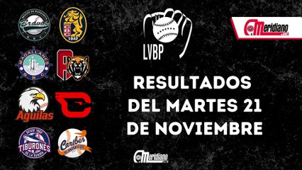 LVBP: Resultados del martes, 21 de noviembre.