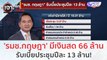 'รมช.กฤษฎา' มีเงินสด 66 ล้าน รับเบี้ยประชุมปีละ 13 ล้าน!!! (22 พ.ย.66) | เจาะลึกทั่วไทย