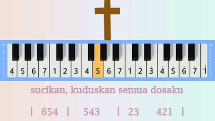 YESUS KUPANGGIL: PIANIKA ❲MELODICA❳ TUTORIAL | LAGU ROHANI